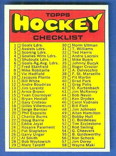 1971-72 Topps Hockey #111 Checklist