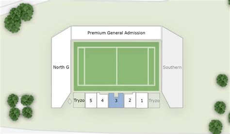 Sunshine Coast Stadium - Seating Plan, Capacity, Map, Tickets, Parking