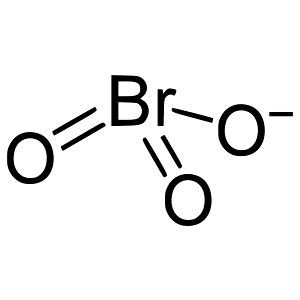 HPLC Methods for analysis of Bromate Ion - HELIX Chromatography