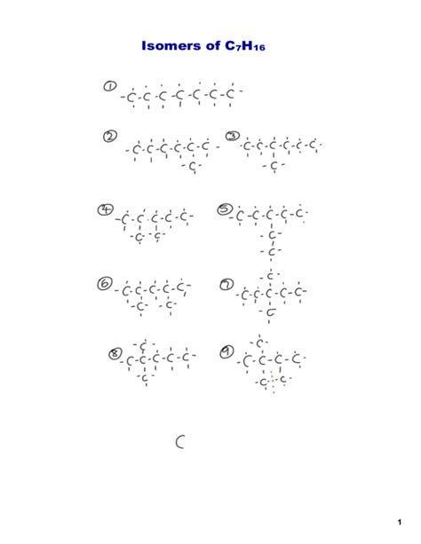 Isomers of C7H16