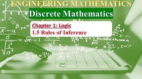 Ch 1.5.0: Logic | Rules of Inference - YouTube