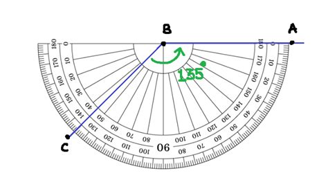 Reflex Angle - WTSkills- Learn Maths, Quantitative Aptitude, Logical Reasoning