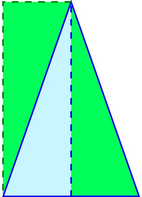 Fil:1000px-Isosceles triangle area.svg.png - Wikiskola