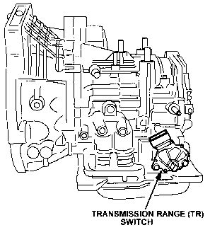 Mazda Protege Manual Transmission Fluid Change - uploadmye