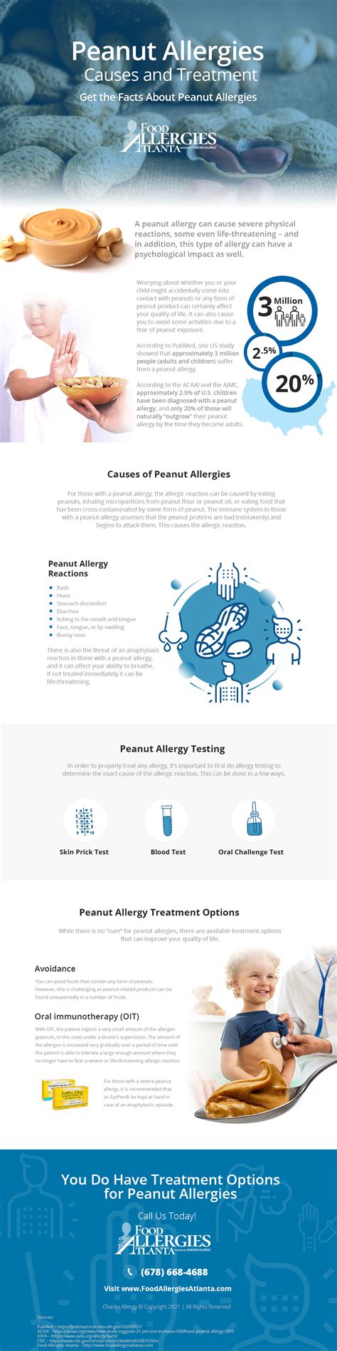 Get the Facts About Peanut Allergies – Infographic Included | Food ...