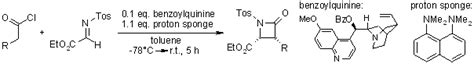 β-Lactam synthesis