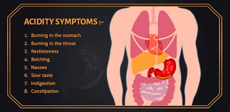 Acidity - Gas Trouble reason, symptoms, precaution for PC - Free Download & Install on Windows ...