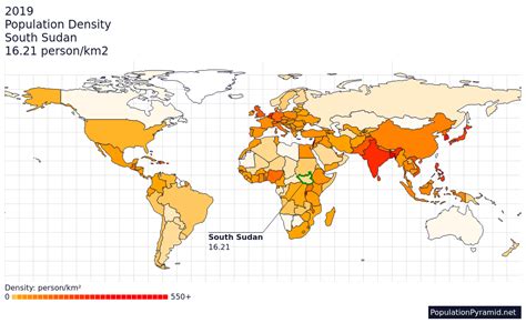 Population Density South Sudan 2019