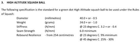 8. Specifications of Squash Balls - theglasscourt.com