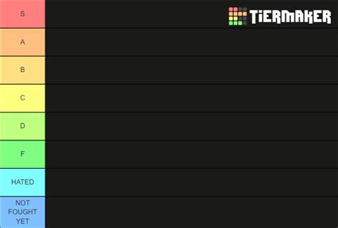 Elden Ring Boss Difficulty Tier List (Community Rankings) - TierMaker