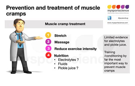 How can you prevent or treat cramps?