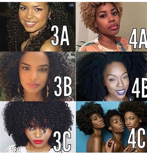 Pin by Jones Jones on Beauty - Natural Hair Care & Styles | Natural ...