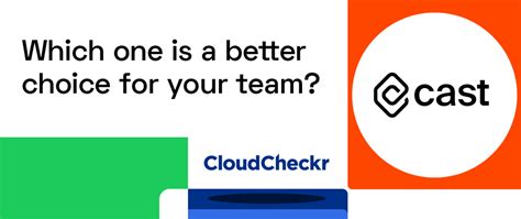 CAST AI vs. CloudCheckr: Which one is a better choice for your team ...