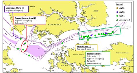 Incidents in Singapore Strait increased by 43% in Jan-Nov 2020, report ...