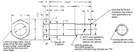 NAS Bolts Manufacturer & Distributor - NAS6303 - NAS6310