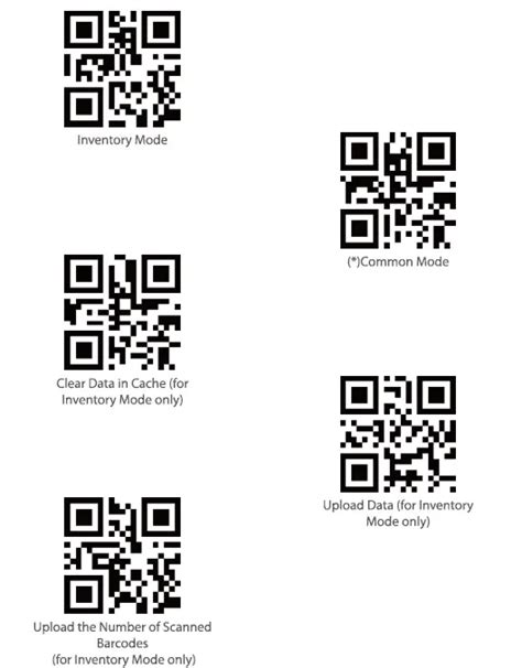 inateck BCST-55 2D Wireless Bluetooth Barcode Scanner User Guide