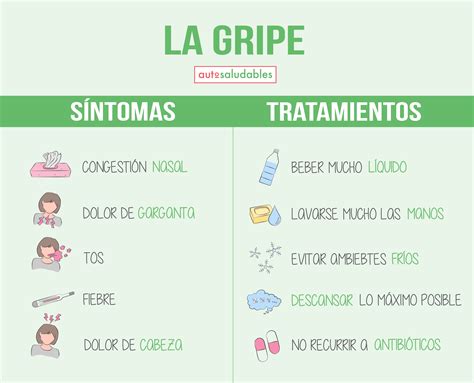 Pin en GRIPE