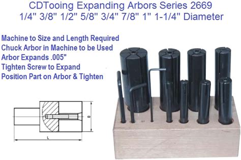 Expanding Arbor 1/4, 3/8, 1/2, 5/8, 3/4, 7/8, 1, 1-1/4 Individual and Set of 8 Series 2669-