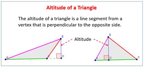 How To Calculate Altitude Of A Triangle : Altitude of an equilateral triangle formula. - Books ...