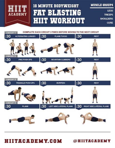 18 Minute Bodyweight Fat Blasting HIIT Workout | HIIT Academy | HIIT ...