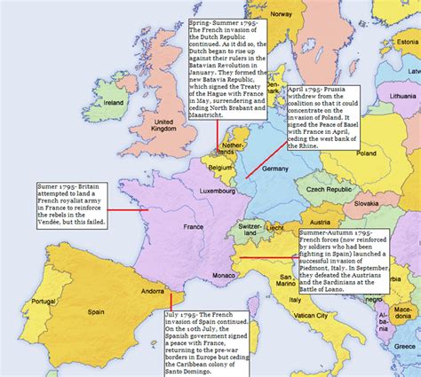 Revision on the War of the First Coalition- battle... : A Level History ...