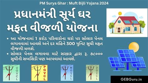 PM Surya Ghar Muft Bijli Yojana