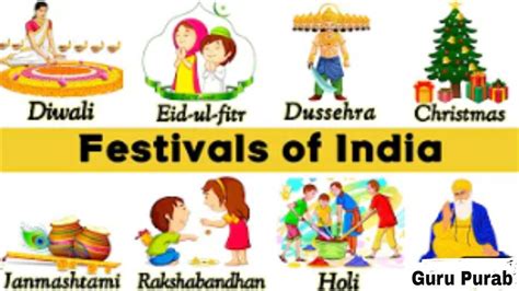 Indian Festivals Name in English & Hindi/Festivals of India|Festivals ...