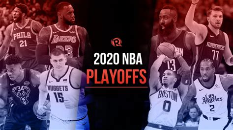 HIGHLIGHTS: Rockets vs Thunder - NBA Playoffs 2020