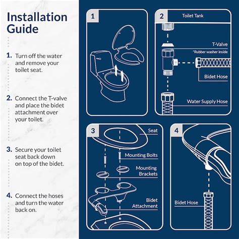 Bio Bidet Slimtwist Non-Electric Dual Nozzle Bidet Attachment with Comfort Twist Knob SLIMTWIST ...