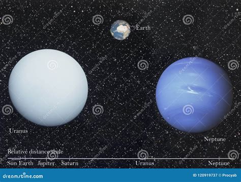 Ice giant planets stock image. Image of science, telescope - 120919737