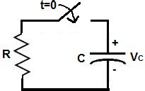 Capacitor Discharging- Explained