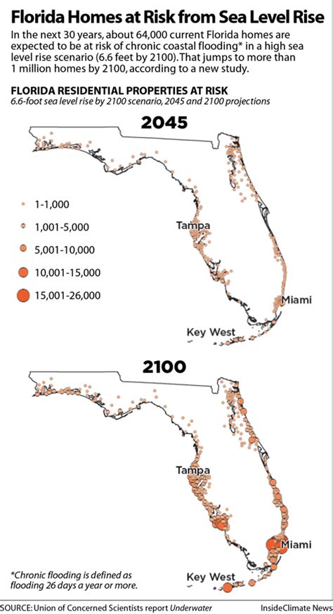 Map Of Florida Sea Level Rise - Gisele Ermentrude