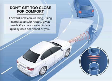 Bergens Autobody Tip on Collision-Avoidance Systems