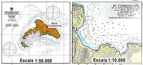 Escala de los mapas