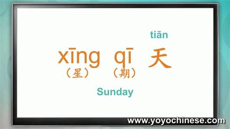 Yoyo Chinese Character Course – Review Lesson 1-5 | Learn chinese ...