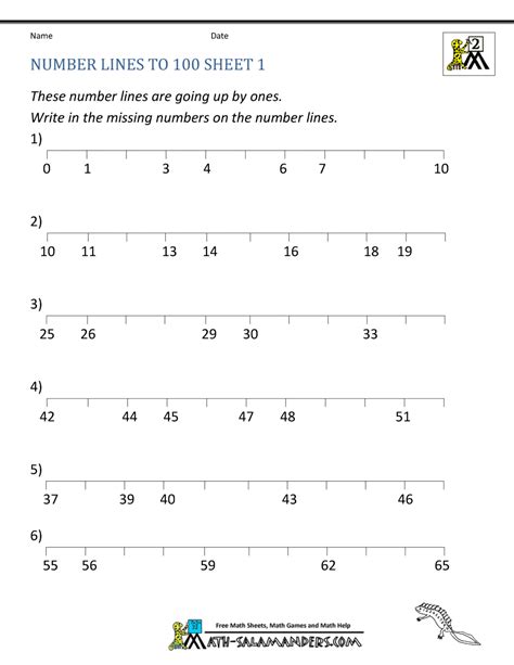 Number Lines Worksheets - Counting by 1s and halves