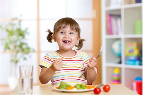 The Role of Nutrition in Child Mental and Physical Health