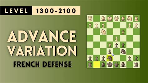 Repertoire for Black: French Defense, Advance Variation (5...Nge7) - Chess.com