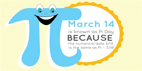 March 14 is known as Pi Day because the numerical date 3/14 is the same ...