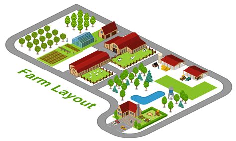 Farm Maps. Design Farm Maps for Efficient Planning and Communication with Icograms Designer.