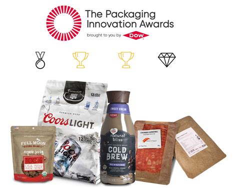 Amcor recognised for sustainability packaging innovations | Amcor