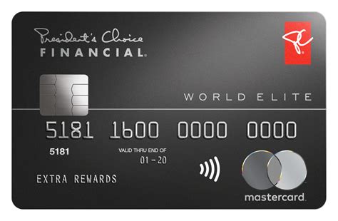 World Elite MasterCard Canada - My Rate Compass