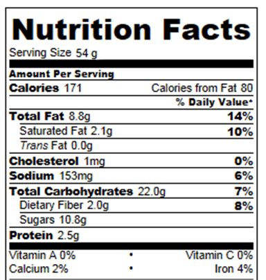 Calculate Calories In A Cookie Recipe - Home Alqu