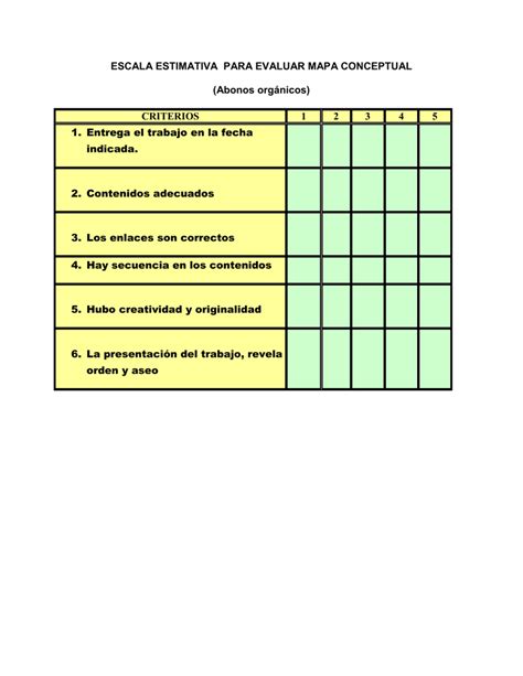 Que Es Una Escala Numerica Y Ejemplos - Opciones de Ejemplo