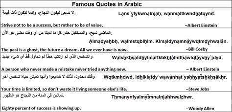 Arabic Funny Quotes And Sayings. QuotesGram