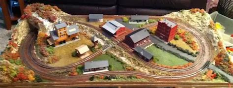 Michale: Topic Large n scale train layouts