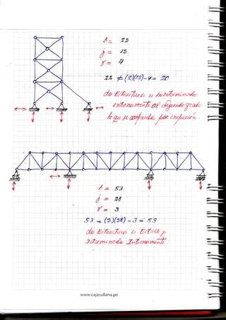 Estabilidad y Determinacion de estructuras. 2.pdf