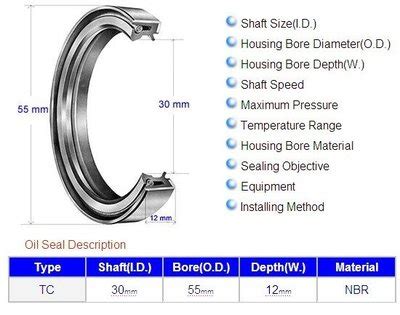 Metric Oil Seals - DH Farm Machinery