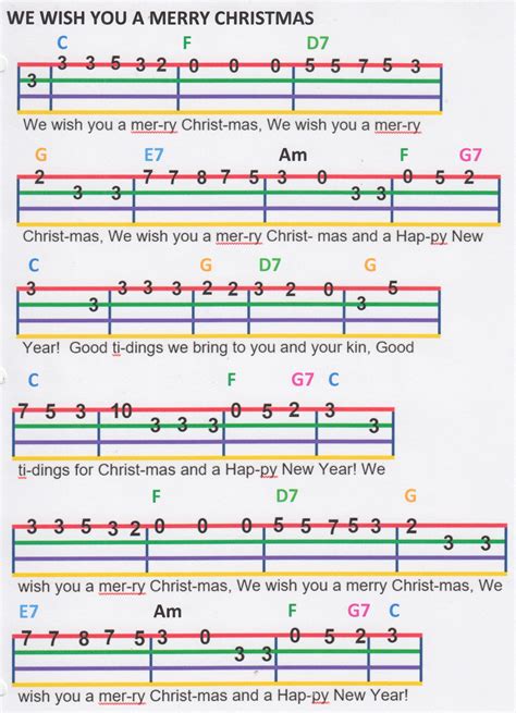 We Wish you a Merry Christmas uke tabs in 2022 | Ukulele songs, Ukulele ...