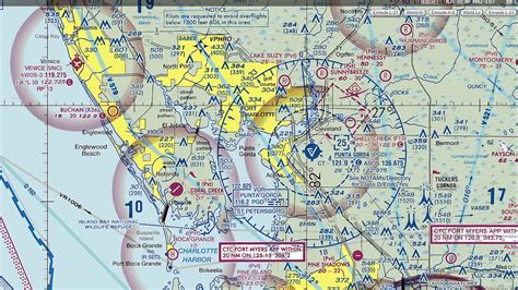 Vfr Chart Legend Pdf